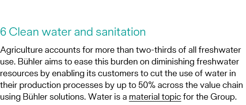6 Clean water and sanitation Agriculture accounts for more than two thirds of all freshwater use. B hler aims to ease...