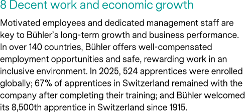8 Decent work and economic growth Motivated employees and dedicated management staff are key to B hler’s long term gr...