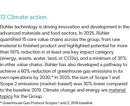 13 Climate action B hler technology is driving innovation and development in the advanced materials and food sectors....